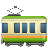 Tren emoji