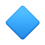 Küçük mavi karo - Facebook