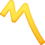 Parça değiştirme işareti - Facebook