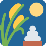 Ay izleme - Twitter / X