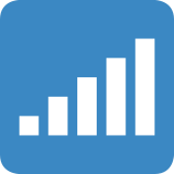 Sinyal gücü - Twitter / X