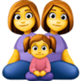 Aile: kadın kadın kız çocuk - Facebook