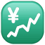 Grafik Yen U+1F4B9 Grafik Yen U+1F4B9